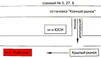 shema_ribolov_konniy.jpg