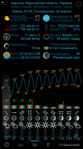 Screenshot_2017-04-24-07-34-18-235_com.Elecont.WeatherClock.png