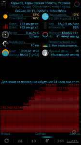 Screenshot_2017-09-09-08-11-32-198_com.Elecont.WeatherClock.png