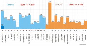 ЧХ-фидер  2 тур 2018.JPG