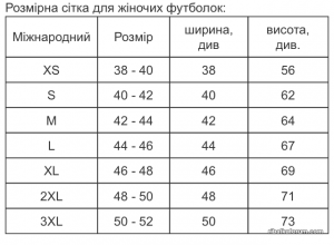 измерения женские футболки  .png