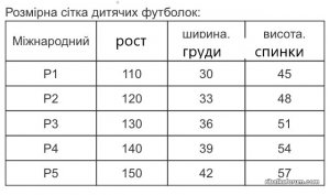 измерения детских1 .jpg