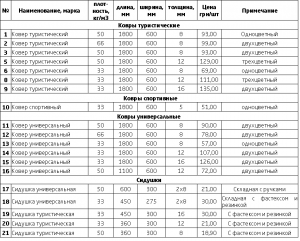 upload_2013-11-20_13-11-2.png